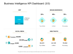 Facts Assessment Business Intelligence KPI Dashboard Processing Ppt PowerPoint Presentation Summary Graphics Template PDF Facts Assessment Business Intelligence KPI Dashboard Processing Ppt PowerPoint Presentation Summary Graphics Template PDF