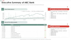 Feasibility Analysis Template Different Projects Executive Summary Of ABC Bank Graphics PDF