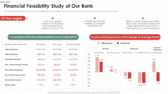 Feasibility Analysis Template Different Projects Financial Feasibility Study Of Our Bank Mockup PDF