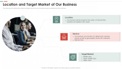 Feasibility Analysis Template Different Projects Location And Target Market Of Our Business Guidelines PDF Feasibility Analysis Template Different Projects Location And Target Market Of Our Business Guidelines PDF