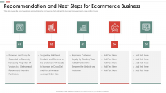 Feasibility Analysis Template Different Projects Recommendation And Next Steps Summary PDF Feasibility Analysis Template Different Projects Recommendation And Next Steps Summary PDF