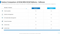 Feature Comparison Of HCM HRIS HCM Platforms Software HR Change Management Tools Formats PDF