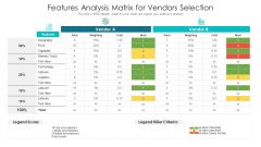 Features Analysis Matrix For Vendors Selection Ppt PowerPoint Presentation Ideas Gridlines PDF
