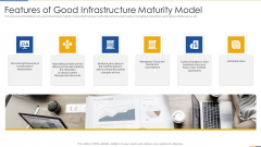 Features Of Good Infrastructure Maturity Model Template PDF Features Of Good Infrastructure Maturity Model Template PDF