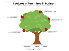 Features Of Team Tree In Business Ppt PowerPoint Presentation Gallery Introduction PDF Features Of Team Tree In Business Ppt PowerPoint Presentation Gallery Introduction PDF