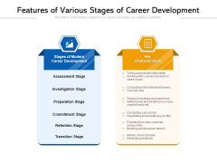 Features Of Various Stages Of Career Development Ppt PowerPoint Presentation File Show PDF Features Of Various Stages Of Career Development Ppt PowerPoint Presentation File Show PDF