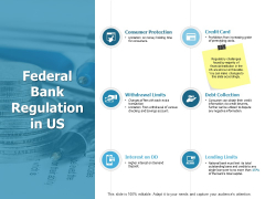 Federal Bank Regulation In Us Ppt PowerPoint Presentation Slides Background Image Federal Bank Regulation In Us Ppt PowerPoint Presentation Slides Background Image