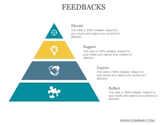 Feedbacks Ppt PowerPoint Presentation Good Feedbacks Ppt PowerPoint Presentation Good