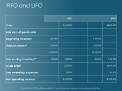 Fifo And Lifo Ppt Powerpoint Presentation Outline Templates Fifo And Lifo Ppt Powerpoint Presentation Outline Templates