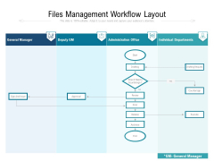 Files Management Workflow Layout Ppt PowerPoint Presentation File Clipart PDF Files Management Workflow Layout Ppt PowerPoint Presentation File Clipart PDF