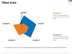 Filled Area Ppt PowerPoint Presentation File Maker Filled Area Ppt PowerPoint Presentation File Maker