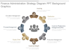 Finance Administration Strategy Diagram Ppt Background Graphics Finance Administration Strategy Diagram Ppt Background Graphics