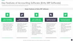 Finance And Accounting Online Conversion Plan Key Features Of Accounting Software Entry Erp Software Professional PDF