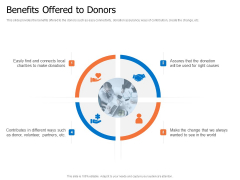 Finance Elevator Pitch Benefits Offered To Donors Ppt PowerPoint Presentation Model Structure PDF Finance Elevator Pitch Benefits Offered To Donors Ppt PowerPoint Presentation Model Structure PDF