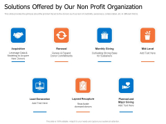 Finance Elevator Pitch Solutions Offered By Our Non Profit Organization Ppt PowerPoint Presentation Summary Good PDF Finance Elevator Pitch Solutions Offered By Our Non Profit Organization Ppt PowerPoint Presentation Summary Good PDF