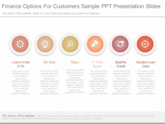 Finance Options For Customers Sample Ppt Presentation Slides
