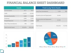 balance sheet powerpoint templates slides and graphics corporate balance sheet template