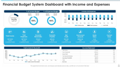 Financial Budget System Dashboard With Income And Expenses Formats PDF