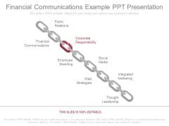 Financial Communications Example Ppt Presentation Financial Communications Example Ppt Presentation