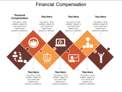 Financial Compensation Ppt Powerpoint Presentation Ideas Diagrams Cpb Financial Compensation Ppt Powerpoint Presentation Ideas Diagrams Cpb