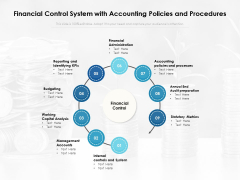 Financial Control System With Accounting Policies And Procedures Ppt PowerPoint Presentation Summary Ideas PDF Financial Control System With Accounting Policies And Procedures Ppt PowerPoint Presentation Summary Ideas PDF