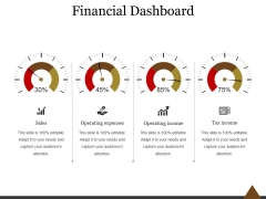 Financial Dashboard Ppt PowerPoint Presentation Information Financial Dashboard Ppt PowerPoint Presentation Information