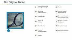 Financial Due Diligence For Business Organization Due Diligence Outline Pictures PDF Financial Due Diligence For Business Organization Due Diligence Outline Pictures PDF
