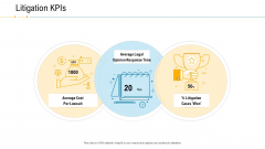 Financial Due Diligence For Business Organization Litigation Kpis Professional PDF Financial Due Diligence For Business Organization Litigation Kpis Professional PDF
