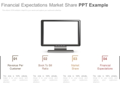 Financial Expectations Market Share Ppt Example Financial Expectations Market Share Ppt Example