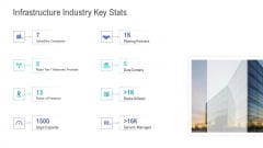 Financial Functional Assessment Infrastructure Industry Key Stats Ppt Ideas Deck PDF Financial Functional Assessment Infrastructure Industry Key Stats Ppt Ideas Deck PDF