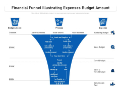Financial Funnel Illustrating Expenses Budget Amount Ppt PowerPoint Presentation Gallery Master Slide PDF Financial Funnel Illustrating Expenses Budget Amount Ppt PowerPoint Presentation Gallery Master Slide PDF