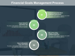 Financial Goals Management Process Ppt PowerPoint Presentation Professional Gallery Financial Goals Management Process Ppt PowerPoint Presentation Professional Gallery