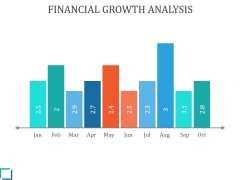Financial Growth Analysis Ppt PowerPoint Presentation Professional Financial Growth Analysis Ppt PowerPoint Presentation Professional