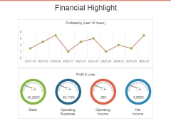 Financial Highlight Template 2 Ppt PowerPoint Presentation Outline Visuals Financial Highlight Template 2 Ppt PowerPoint Presentation Outline Visuals