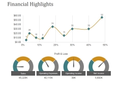 Financial Highlights Template 1 Ppt PowerPoint Presentation Gallery Templates Financial Highlights Template 1 Ppt PowerPoint Presentation Gallery Templates