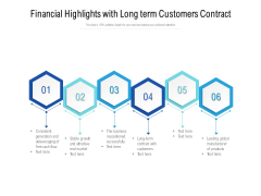 Financial Highlights With Long Term Customers Contract Ppt PowerPoint Presentation File Designs PDF Financial Highlights With Long Term Customers Contract Ppt PowerPoint Presentation File Designs PDF