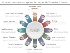 Financial Investment Management Techniques Ppt Powerpoint Themes Financial Investment Management Techniques Ppt Powerpoint Themes