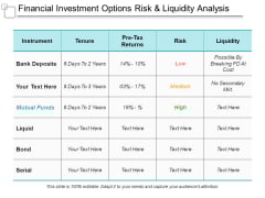 Alternative investment options ppt