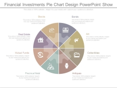 Financial Investments Pie Chart Design Powerpoint Show Financial Investments Pie Chart Design Powerpoint Show