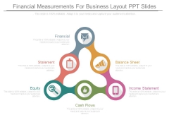 Financial Measurements For Business Layout Ppt Slides Financial Measurements For Business Layout Ppt Slides