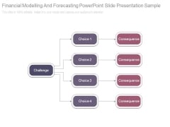 Financial Modelling And Forecasting Powerpoint Slide Presentation Sample