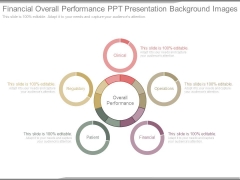 Financial Overall Performance Ppt Presentation Background Images