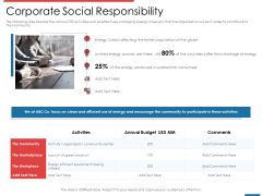 Financial PAR Corporate Social Responsibility Ppt Icon Slideshow PDF Financial PAR Corporate Social Responsibility Ppt Icon Slideshow PDF