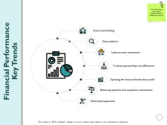 Financial Performance Key Trends Ppt PowerPoint Presentation Outline Ideas Financial Performance Key Trends Ppt PowerPoint Presentation Outline Ideas