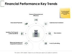 Financial Performance Key Trends Ppt PowerPoint Presentation Pictures Graphic Tips Financial Performance Key Trends Ppt PowerPoint Presentation Pictures Graphic Tips