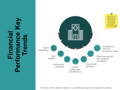 Financial Performance Key Trends Ppt PowerPoint Presentation Slides Deck Financial Performance Key Trends Ppt PowerPoint Presentation Slides Deck
