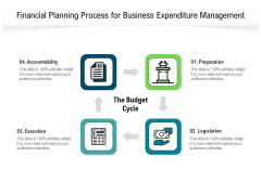 Financial Planning Process For Business Expenditure Management Ppt PowerPoint Presentation File Infographics PDF Financial Planning Process For Business Expenditure Management Ppt PowerPoint Presentation File Infographics PDF