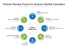 Financial Planning Process For Business Monthly Expenditure Ppt PowerPoint Presentation File Summary PDF Financial Planning Process For Business Monthly Expenditure Ppt PowerPoint Presentation File Summary PDF