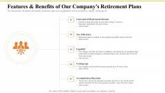 Financial Plans For Retirement Planning Features And Benefits Of Our Companys Retirement Plans Ppt Show Templates PDF