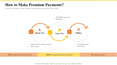 Financial Plans For Retirement Planning How To Make Premium Payments Ppt Ideas Portfolio PDF Financial Plans For Retirement Planning How To Make Premium Payments Ppt Ideas Portfolio PDF